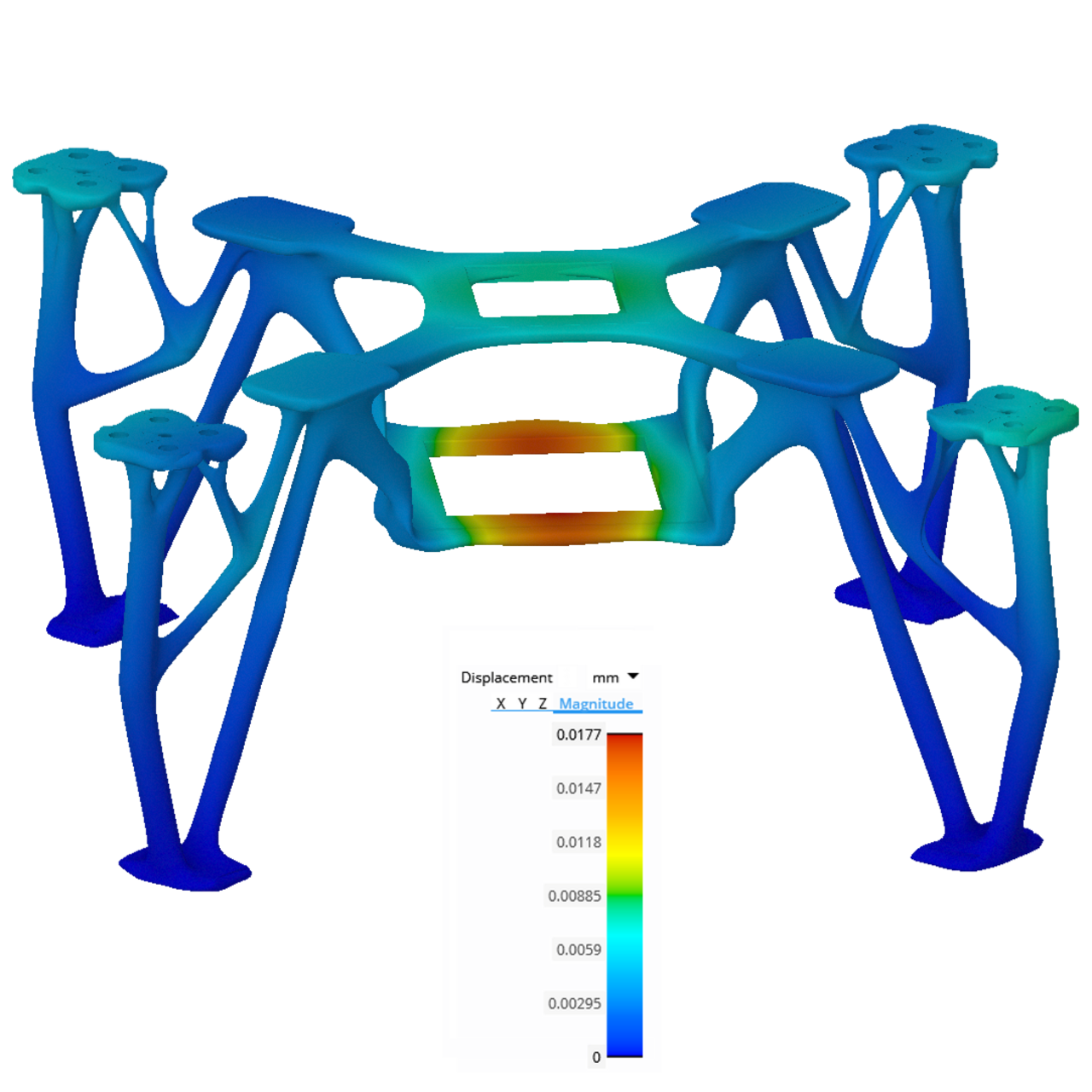 Verformung der optimierten Drohnenstruktur 
