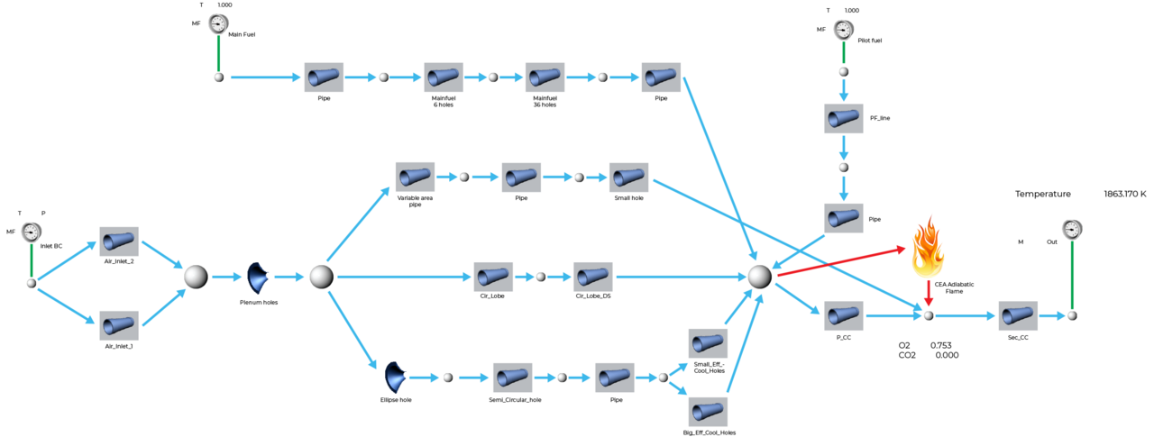 Abbildung 2: Netzwerkmodell des Prüfstands