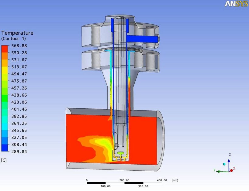Einspritzkühler für Dampfkraftwerke - Visualisierung der Temperatur in den Fluiden